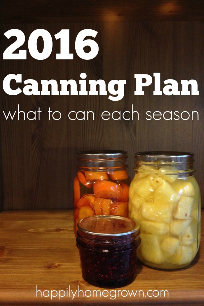 2016 canning plan