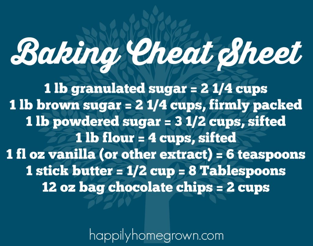 baking-cheat-sheet