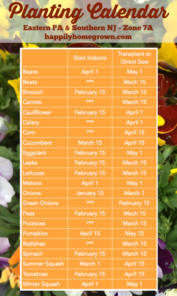Planting Calendar - Eastern PA & Southern NJ - Happily Homegrown